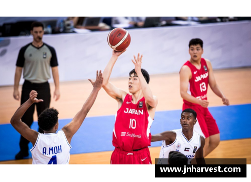 华裔球员：走向辉煌的篮球之路